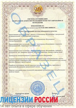 Образец сертификата соответствия (приложение) Очер Сертификат ISO 50001